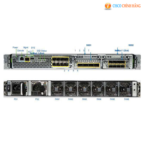 Tường Lửa Cisco FPR4110-NGFW-K9