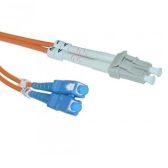 LC-LC-5-Meter-Singlemode-Fiber-Optic-Cable